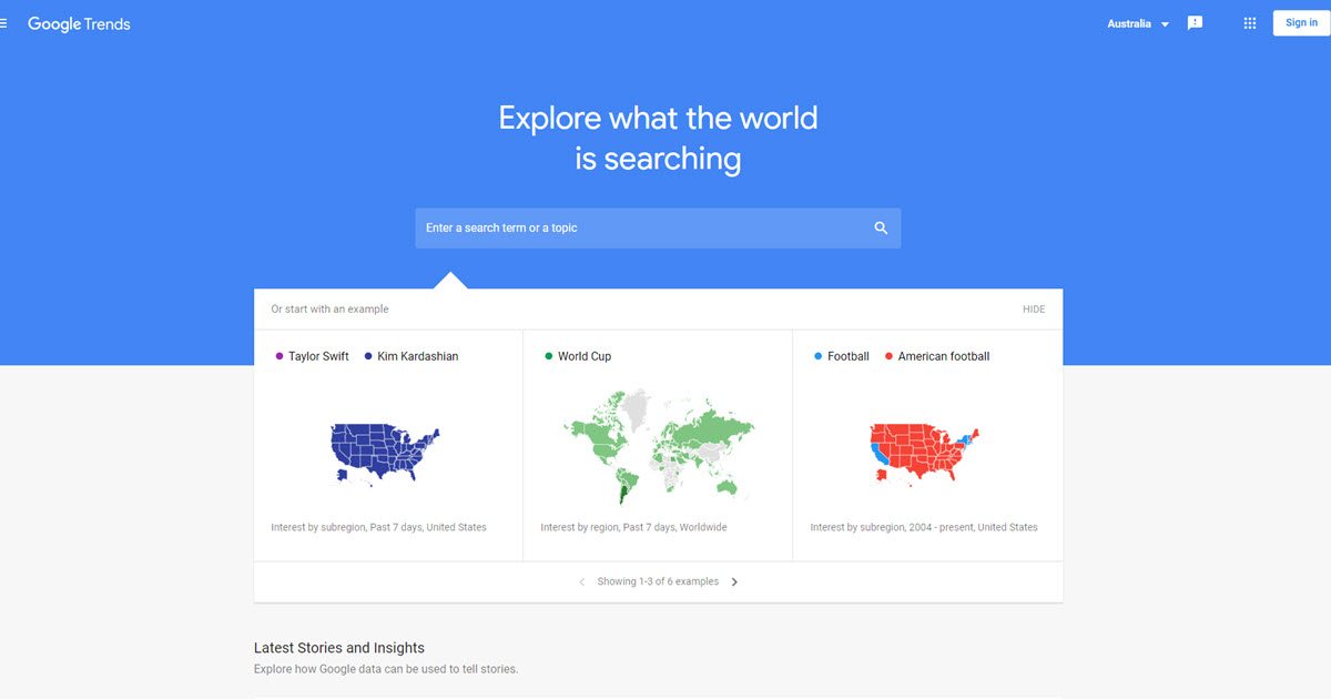 Google Trends used as a keyword search volume tool.