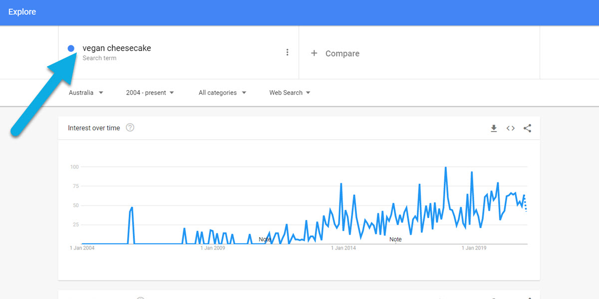 Vegan cheesecake search in Google Trends Australia.